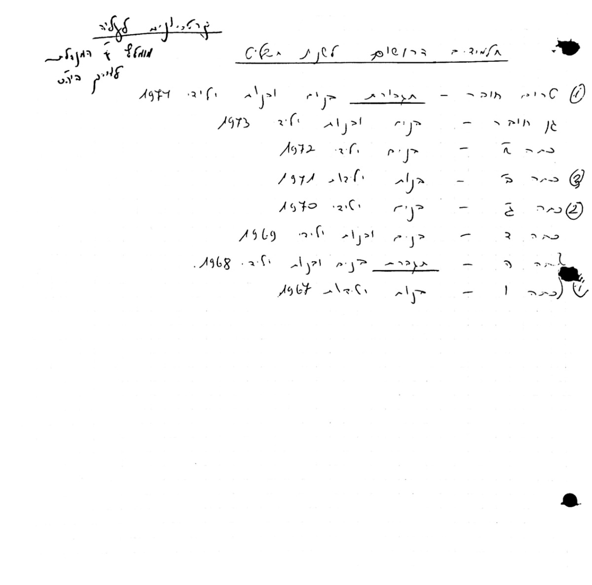 רשימת תלמידים דרושים לשנה"ל תשל"ט - קריטריונים לקליטת משפחות