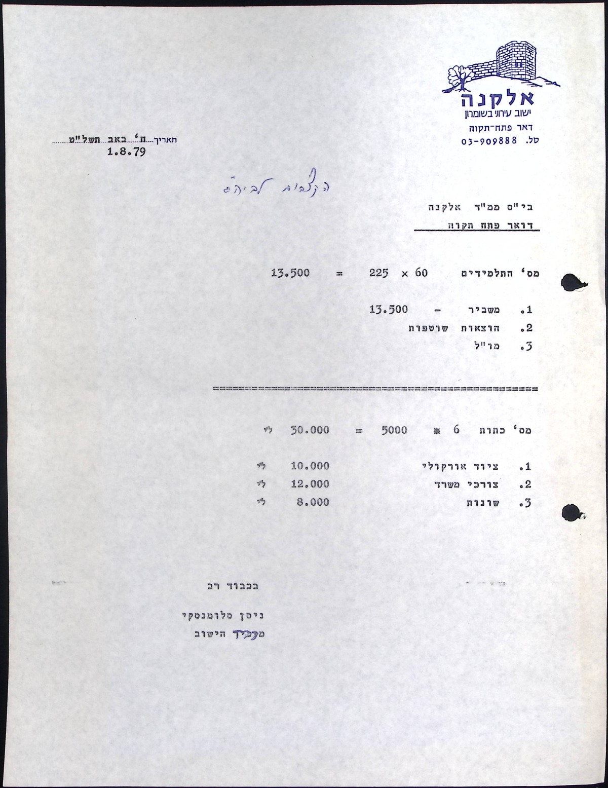 הקצבות לבית הספר לקראת שנת הלימודים תש"ם