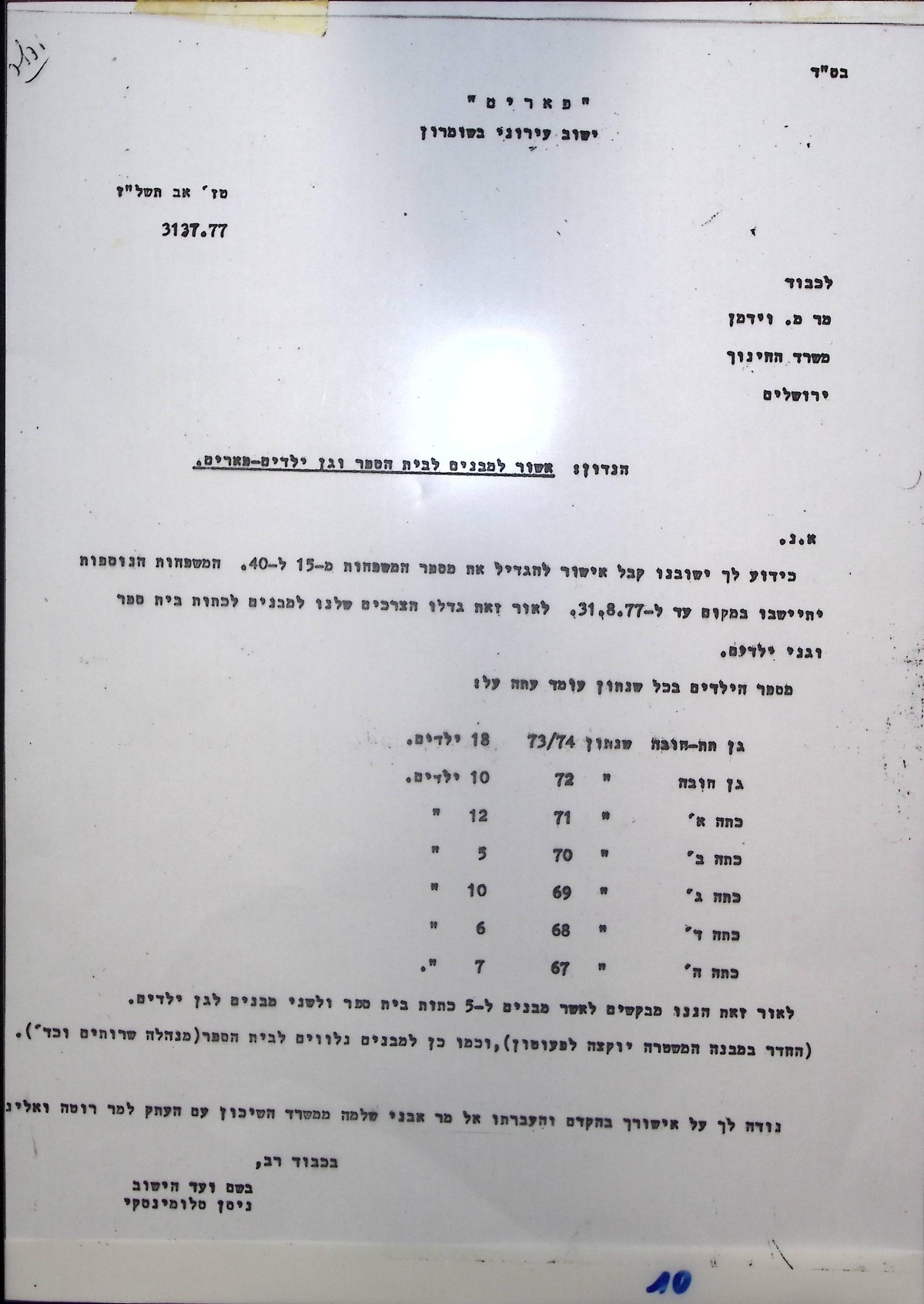 מבנים למוסדות החינוך באלקנה