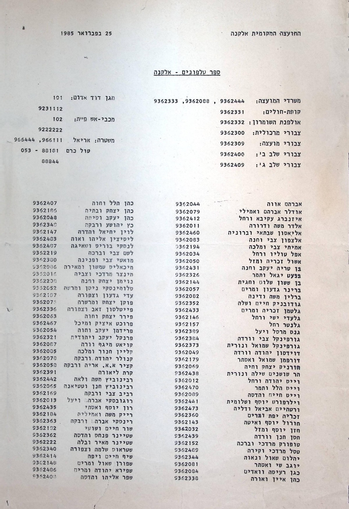 ספר טלפונים 25/02/1985