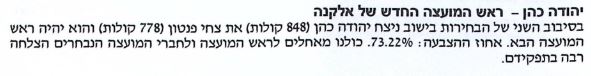 קשר אלקנה, י"ט חשון תשס"ד (14/11/2003)