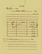 45