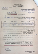 רכישת תנורי חימום לבית הספר