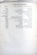 רשימת העולים הראשונים וילדיהם