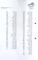 חלוקה לאשקוביות (13/09/1979)
