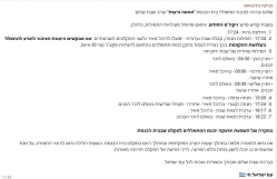 היערכות לקראת שבת, בית כנסת אחווה ורעות (12/03/2026)