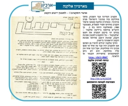 גל' 1261 - תקציב ליישוב הקבע