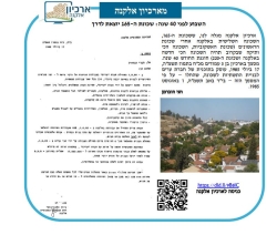 גל' 1277 - הקמת שכונת ה- 165