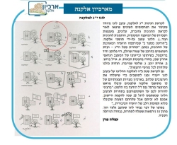 גל' 1320 - בחירת לוגו יג לאלקנה