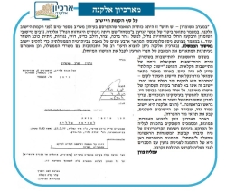 גל' 1311 - על סף הקמת היישוב