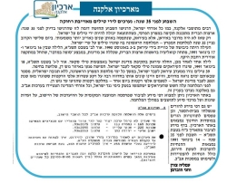 גל' 1300 - ירי טילים מרחוק