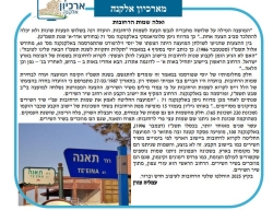 גל' 1308 - שמות הרחובות
